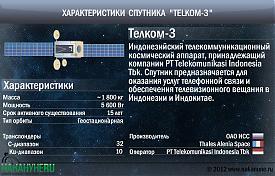    -3,   Telkom-3|: .RU