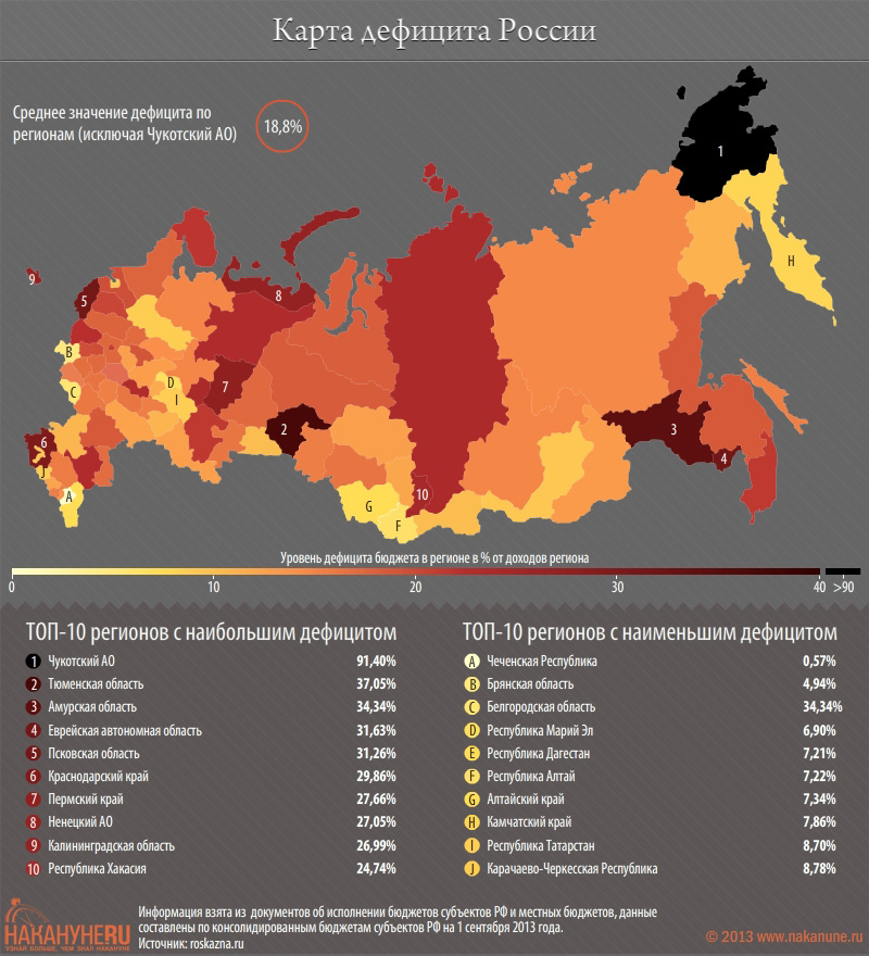 инфографика карта дефицита России | Фото: Накануне.RU