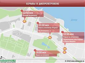 инфографика взрывы в Днепропетровске Украина теракт|Фото: Накануне.RU