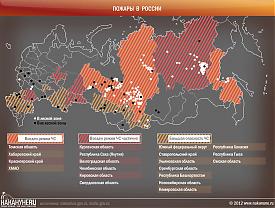 Пожары в России|Фото: Накануне.RU