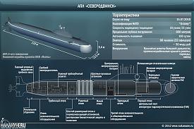 инфографика АПЛ Северодвинск, атомная подводная лодка, проект 885 Ясень|Фото: Накануне.RU