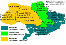 Русские, украинцы, перепись, язык|Фото: