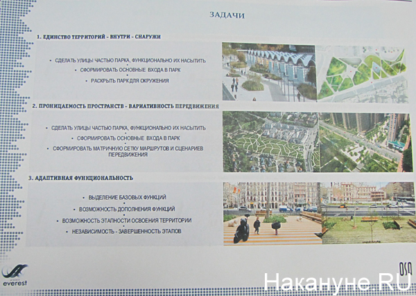 парк Южный, проект парка на Ботанике, Екатеринбург, парк у Дирижабля|Фото: Накануне.RU