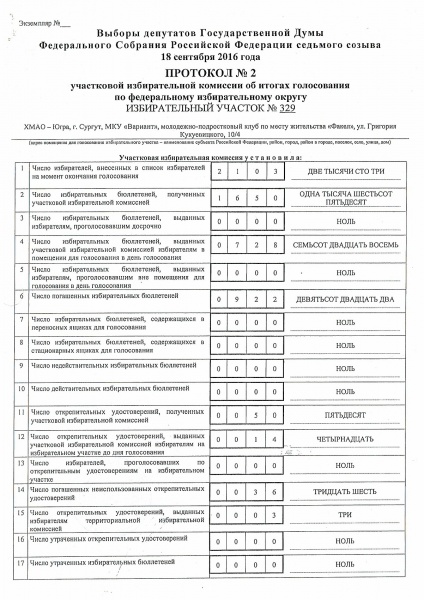 Протокол, Сургут, участок №329, выборы|Фото: Константин Шевченко