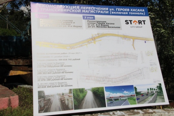 Реконструкция пересечения улицы Героев Хасана с Транссибирской магистралью|Фото: администрация Перми