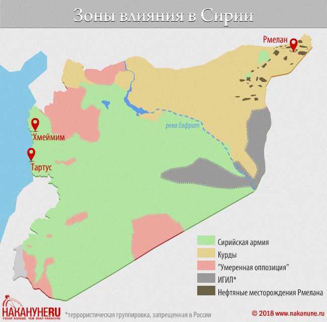 Зоны влияния россии. Зоны контроля в Сирии. Карта Сирии с зонами контроля. Зоны влияния в Сирии. Карта боевых действий Сирия с зонами влияния.