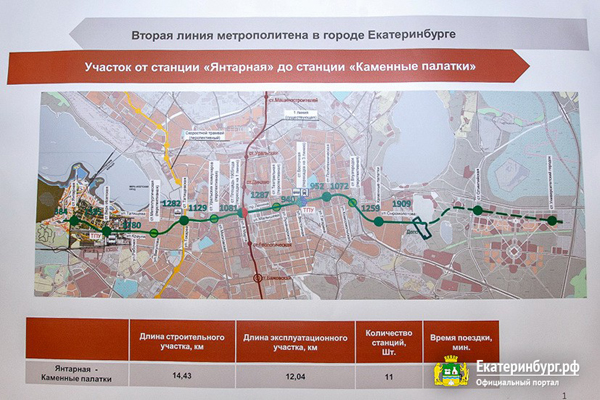 Вторая линия метро в Екатеринбурге(2019)|Фото: екатеринбург.рф, Федор Серков
