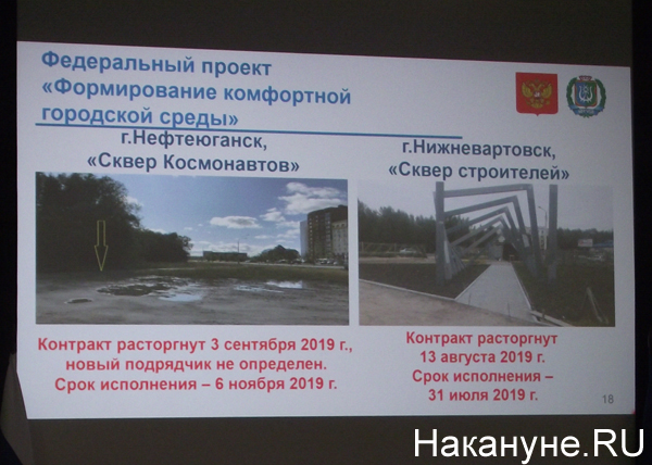 Совещание по нацпроектам в Ханты-Мансийске(2019)|Фото: Накануне.RU