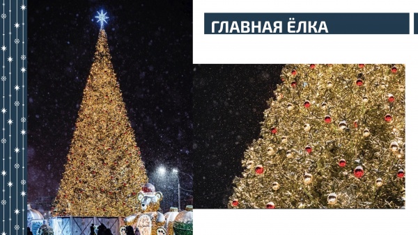 Новогодний город, Нижневартовск(2019)|Фото: Администрация Нижневартовска