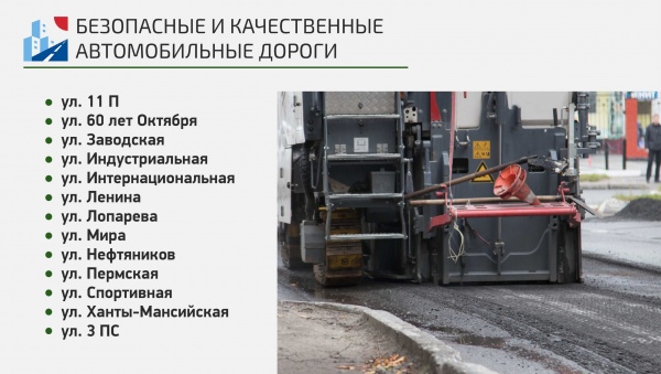 Отчет главы города о работе в 2019 году, Нижневартовск(2020)|Фото: Администрация Нижневартовска