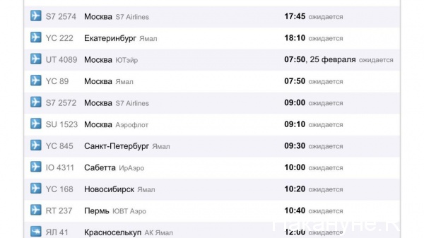 Расписание вылета самолетов рощино тюмень