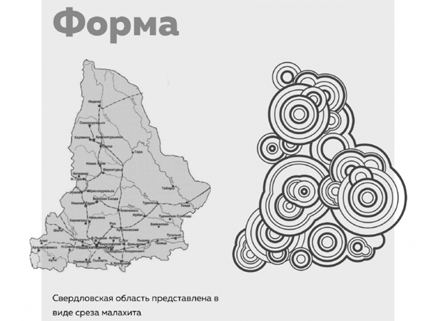 Дизайн свердловской Единой социальной карты(2020)|Фото: све.рф