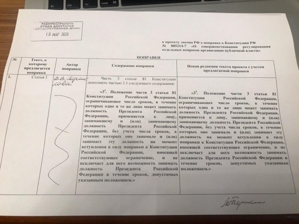 Поправка Терешковой к Конституции РФ.(2020)|Фото: Ведомости