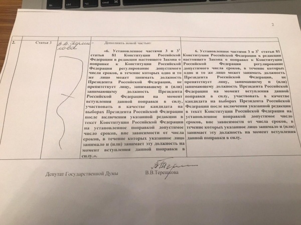 Поправка Терешковой к Конституции РФ.(2020)|Фото: Ведомости