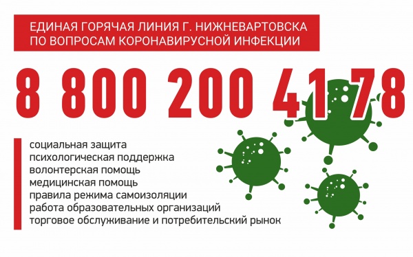 коронавирус, горячая линия, нижневартовск(2020)|Фото: пресс-служба администрации Нижневартовска