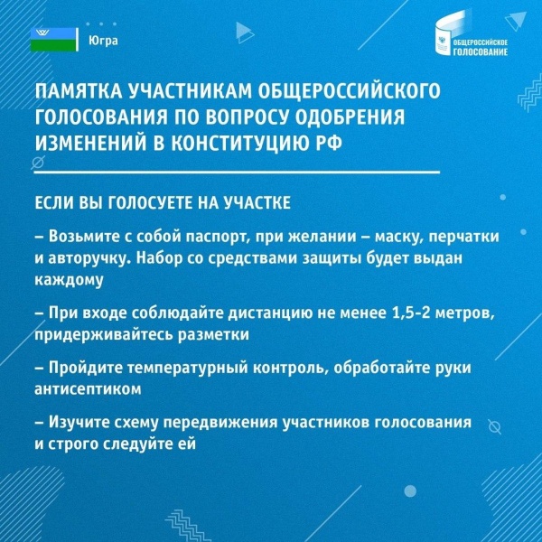 Конституция РФ, голосование(2020)|Фото:  t.me/ugra_official