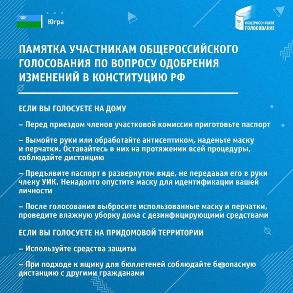 Конституция РФ, голосование(2020)|Фото:  t.me/ugra_official