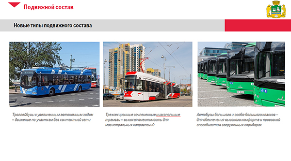 транспортная схема Екатеринбурга, презентация(2020)|Фото: Пресс-служба администрации Екатеринбурга