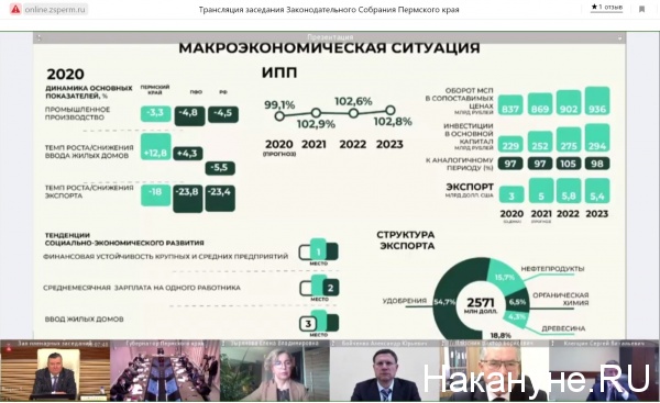 Дмитрий Махонин, послание, бюджет(2020)|Фото: Накануне.RU