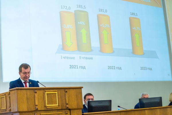 министр финансов Челябинской области Андрей Пшеницын(2020)|Фото: zs74.ru