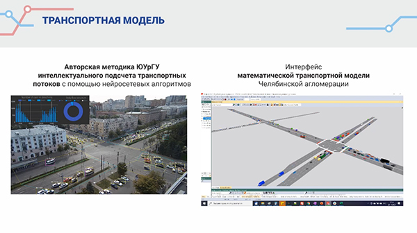 Новая транспортная схема Челябинска(2020)|Фото: Пресс-служба Южно-Уральского государственного университета