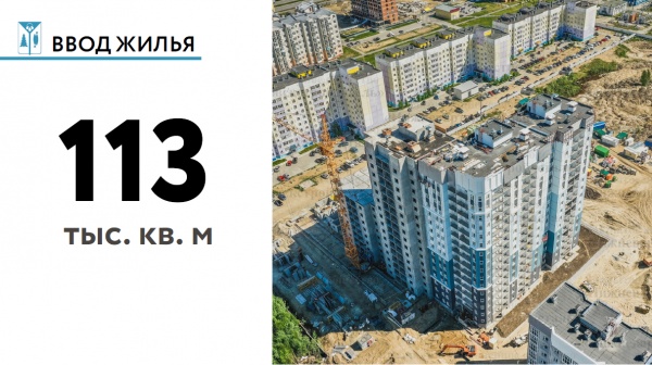 Нижневартовск, ввод жилья(2021)|Фото: администрация Нижневартовска