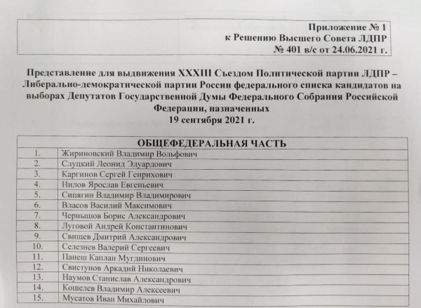 список ЛДПР на выборы в Госдуму(2021)|Фото: Фракция ЛДПР в Госдуме