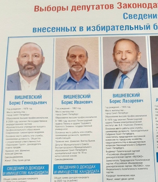 Кандидат в депутаты Борис Вишневский и его двойники-тезки.(2021)|Фото: Telegram-канал Расстрига
