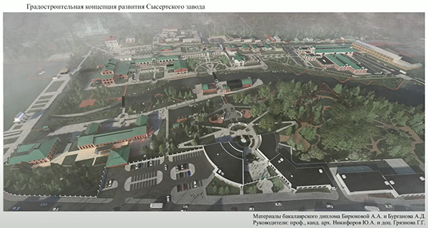 Концепция реконструкции железнодорожного завода в Сысерти(2021)|Фото: 100+ Forum Russia