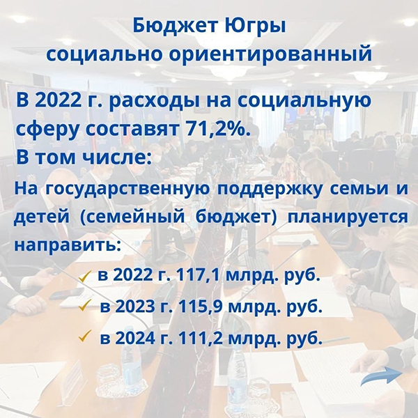 Бюджет Югры(2021)|Фото: instagram.com/zapadnovanl