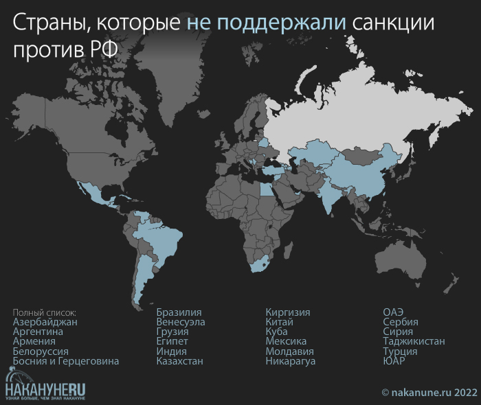 Инфографика. Страны, которые не поддержали санкции против РФ.(2022)|Фото: Накануне.RU
