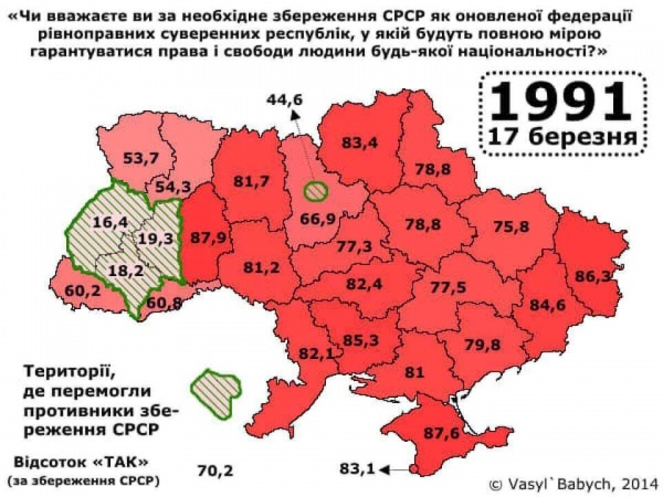 украина, референдум 17 марта 1991 года(2022)|Фото: Telegram, Владимир Мединский