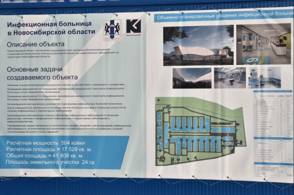 банер(2023)|Фото: пресс-служба правительства Новосибирской области