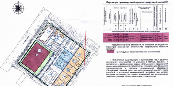 проект планировки территории под строительство офисного здания Красное&Белое(2023)|Фото: cheladmin.ru