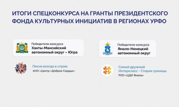 Итоги спецконкурса на гранты(2023)|Фото: uralfo.gov.ru