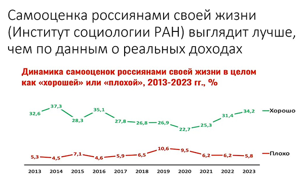 доклад Александра Клепача(2023)|Фото: скриншот трансляции РЭФ / rutube.ru/channel/25103070/