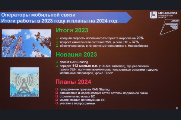 нацпроект, интернет(2024)|Фото: nso.ru