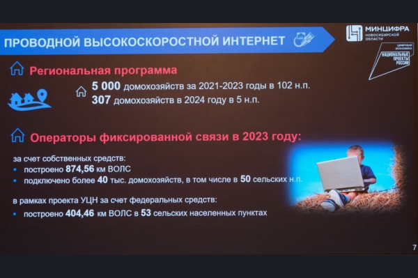 нацпроект, выскокоскоростной интернет(2024)|Фото: nso.ru