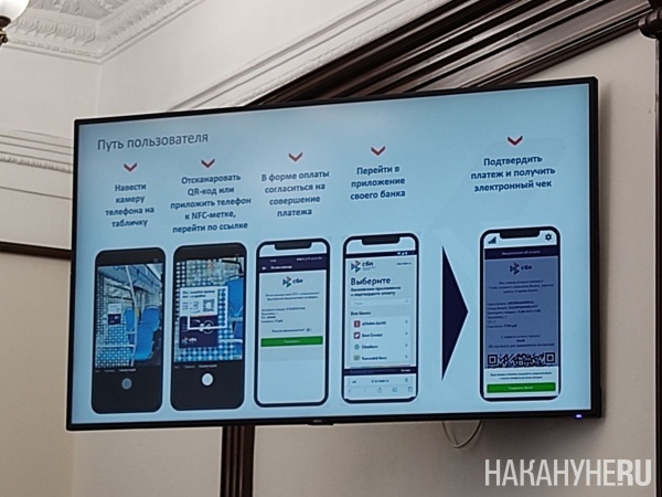 Новая система оплаты проезда в Екатеринбурге(2024)|Фото: Накануне.RU