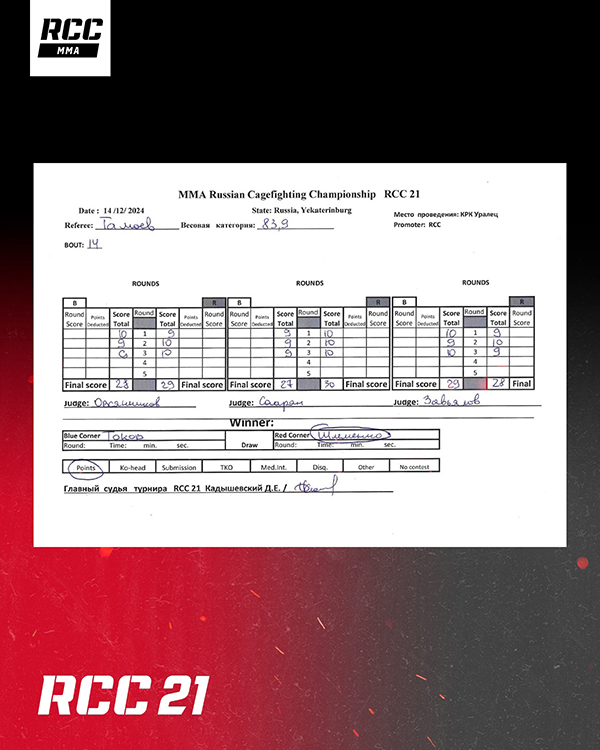     -  2  (2024)|: RCC MMA