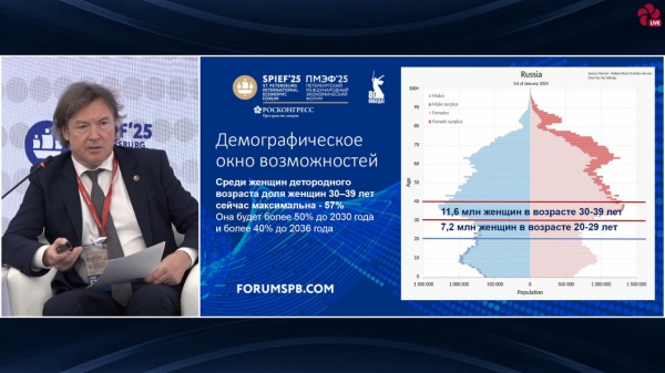     (2025)|:      / forumspb.com