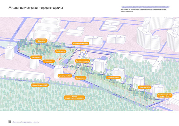 Проект-победитель Всероссийского конкурса лучших проектов создания комфортной городской среды, Заречный(2025)|Фото: telegram-канал Дениса Паслера / t.me/DVPasler