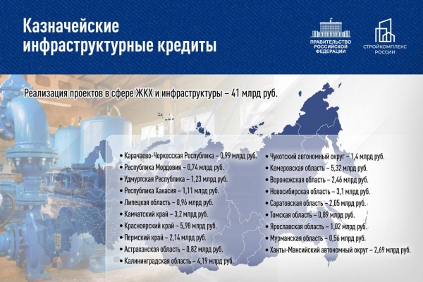 (2025)|: t.me/mkhusnullin