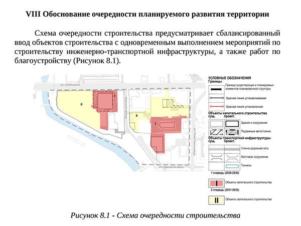 Проект застройки в границах улиц Куйбышева – Розы Люксембург – Декабристов – 8 Марта в Екатеринбурге(2026)|Фото: Администрация Екатеринбурга