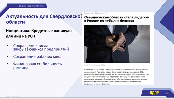 Слайд из презентации Константина Бабкина о денежно-кредитной политике в Свердловской области(2026)|Фото: презентация Константина Бабкина