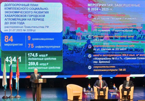 (2026)|Фото: khv27.ru