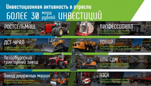 Фото: презентация Экономического совета ЛДПР