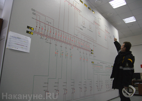 (2011)|:.RU