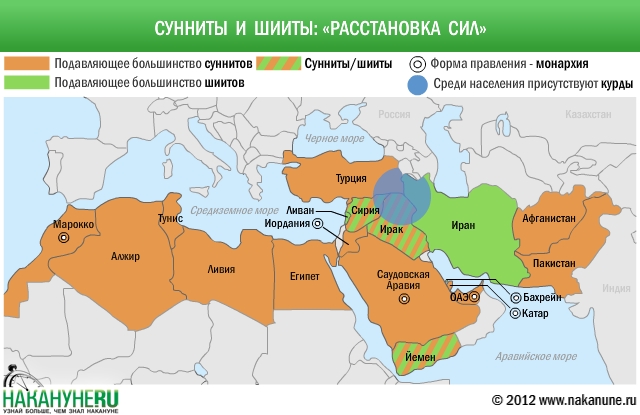 Презентация мусульманские страны турция иран египет индонезия