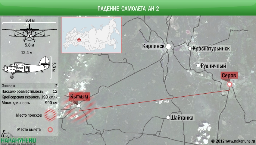 Карта падения самолетов вов